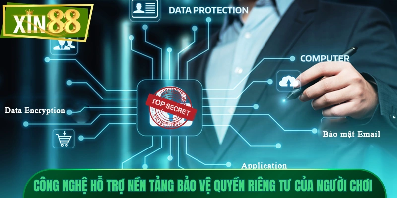 Quyền Riêng Tư 4 Công nghệ hỗ trợ nền tảng bảo vệ quyền riêng tư của người chơi